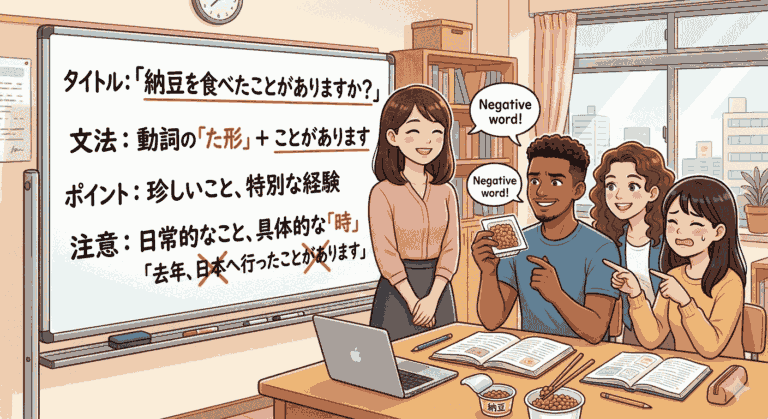 Blog「experience」の使い方